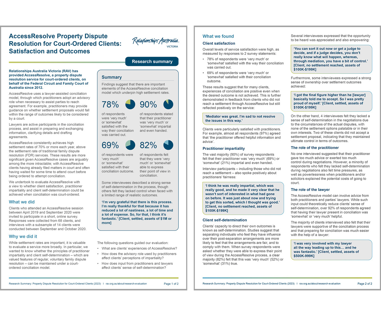 Property Dispute Resolution Research Summary-230818 | Relationships ...